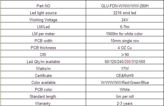 dot free linearflex ODM/OEM CRI 95 high density 2216 560 led/m flex led ribbon light dot free linearflex ODM/OEM CRI 95 high density 2216 560 led/m flex led ribbon light